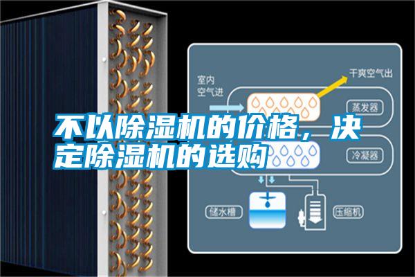 不以除濕機的價格，決定除濕機的選購