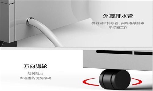 為什么要使用工業轉輪除濕機？