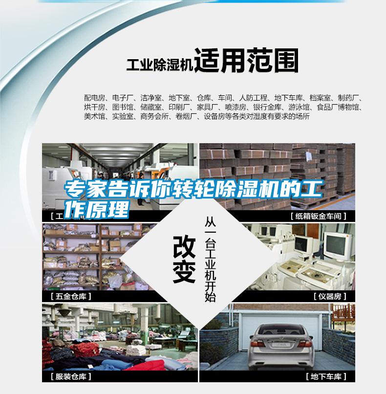 專家告訴你轉輪除濕機的工作原理