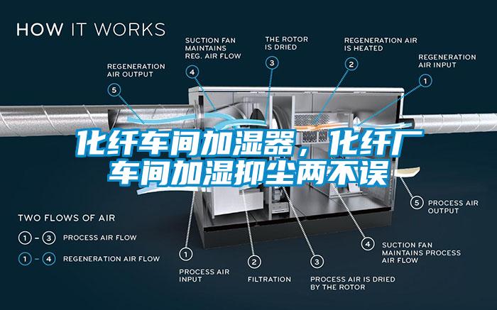 化纖車(chē)間加濕器，化纖廠車(chē)間加濕抑塵兩不誤