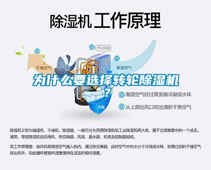 為什么要選擇轉(zhuǎn)輪除濕機(jī)？