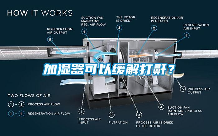 加濕器可以緩解打鼾？