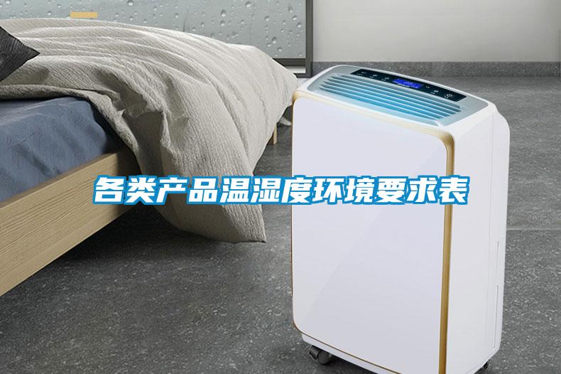 各類產品溫濕度環境要求表