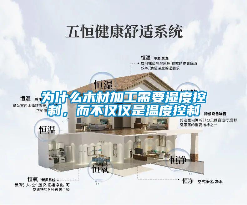 為什么木材加工需要濕度控制，而不僅僅是溫度控制