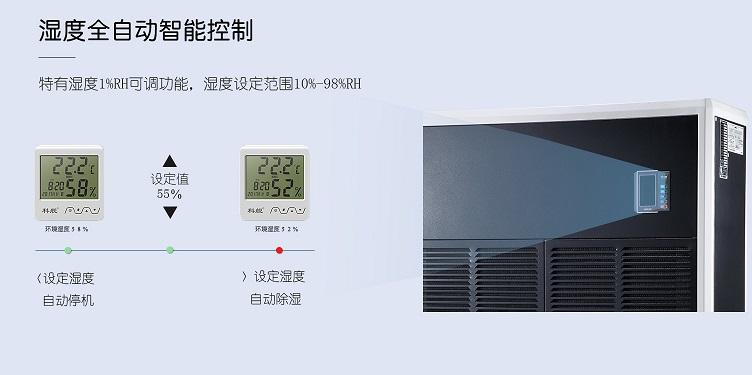 工業(yè)加濕器的種類有哪些？