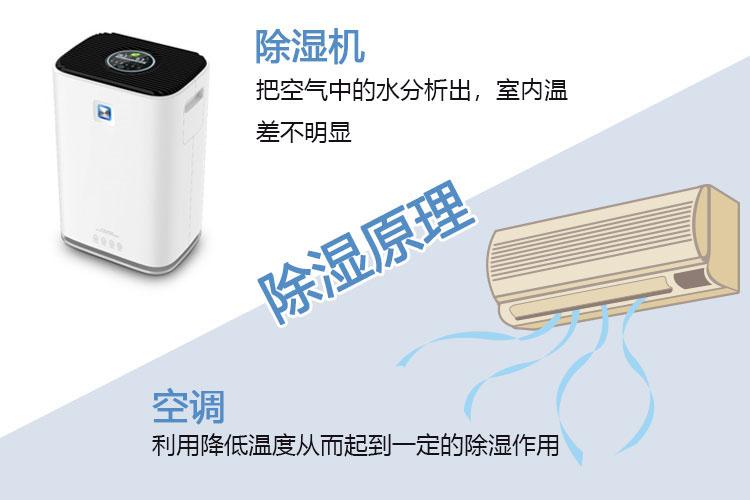 吊頂式管道除濕機怎么用更加節能