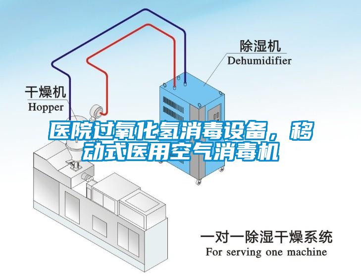 醫院過氧化氫消毒設備，移動式醫用空氣消毒機