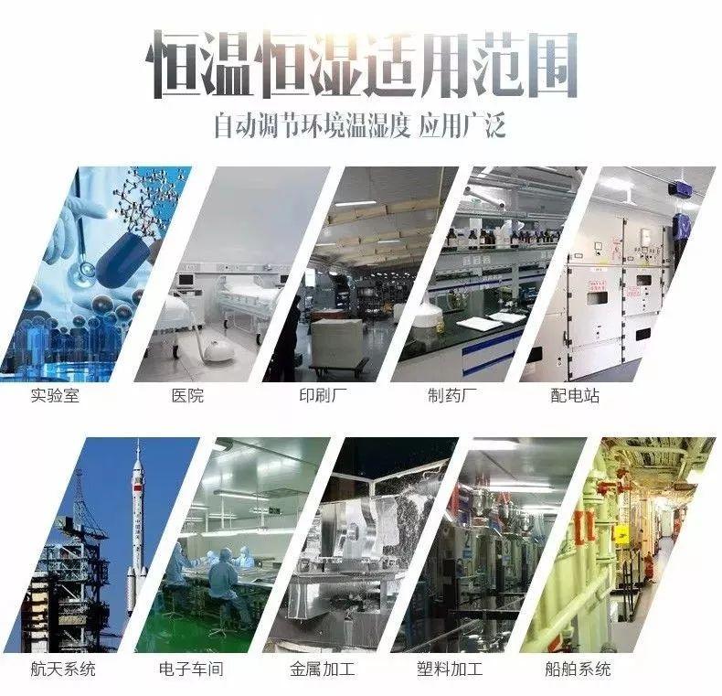 工業指數波動 高檔除濕機笑對原料漲價潮