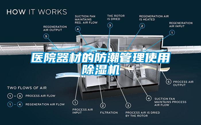 醫(yī)院器材的防潮管理使用除濕機