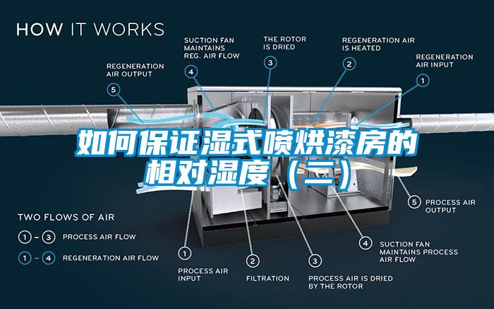 如何保證濕式噴烘漆房的相對濕度（二）