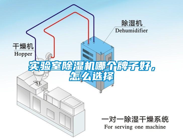 實驗室除濕機哪個牌子好，怎么選擇