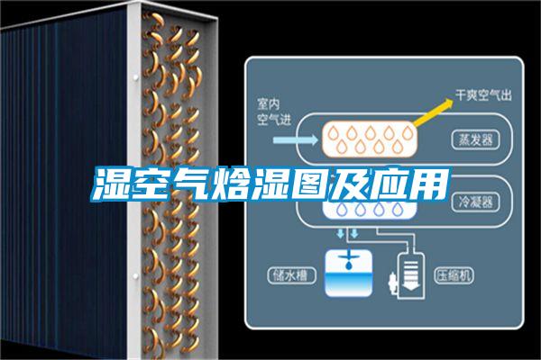 濕空氣焓濕圖及應(yīng)用