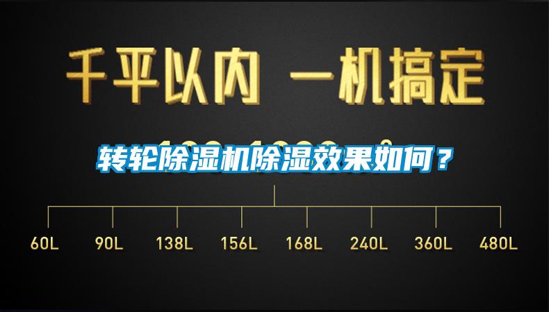 轉輪除濕機除濕效果如何？