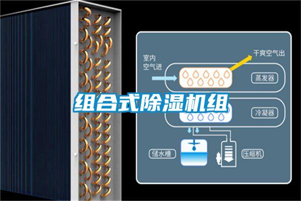組合式除濕機組