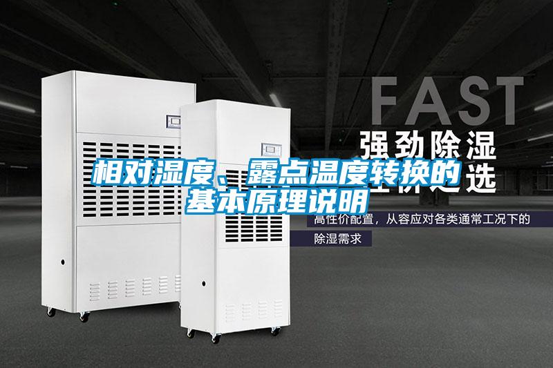相對濕度、露點溫度轉換的基本原理說明