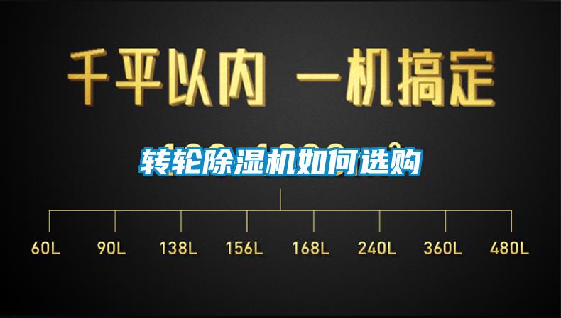轉輪除濕機如何選購