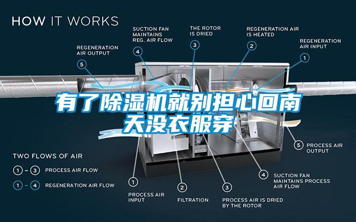有了除濕機就別擔心回南天沒衣服穿