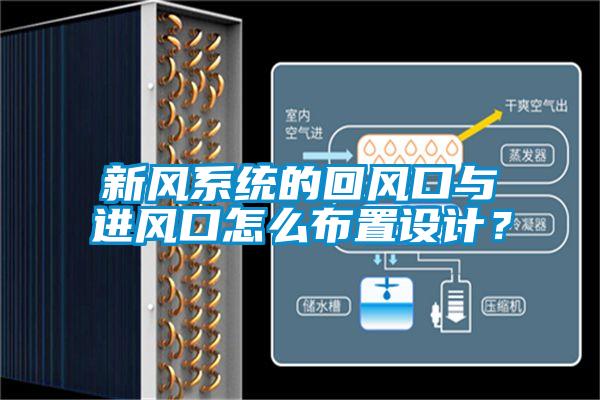 新風系統的回風口與進風口怎么布置設計？