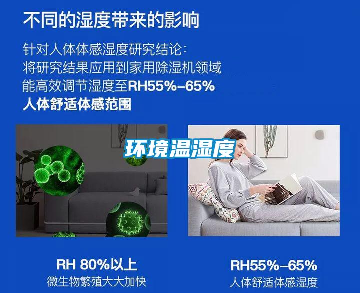 環境溫濕度