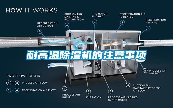 耐高溫除濕機(jī)的注意事項(xiàng)