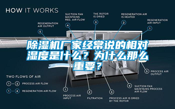 除濕機廠家經常說的相對濕度是什么？為什么那么重要？