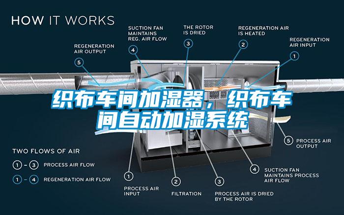 織布車間加濕器，織布車間自動加濕系統