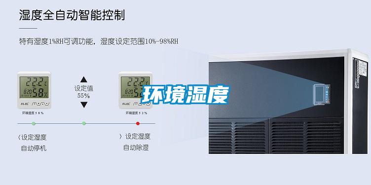 環境濕度