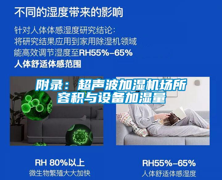 附錄：超聲波加濕機場所容積與設備加濕量
