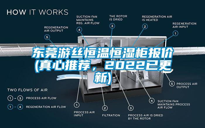 東莞游絲恒溫恒濕柜報價(真心推薦，2022已更新)