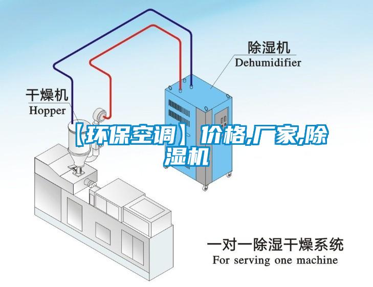 【環保空調】價格,廠家,除濕機