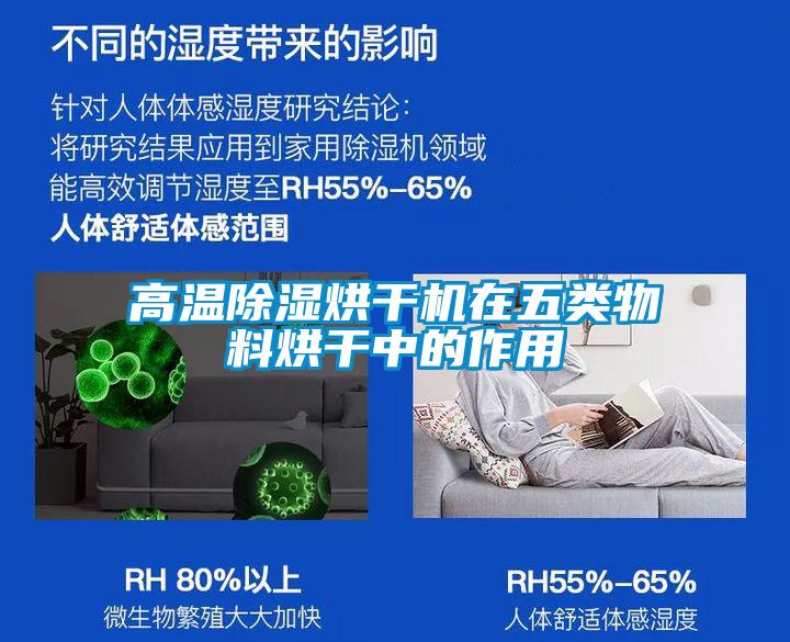 高溫除濕烘干機在五類物料烘干中的作用