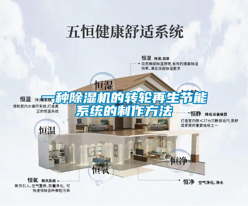 一種除濕機的轉輪再生節(jié)能系統(tǒng)的制作方法