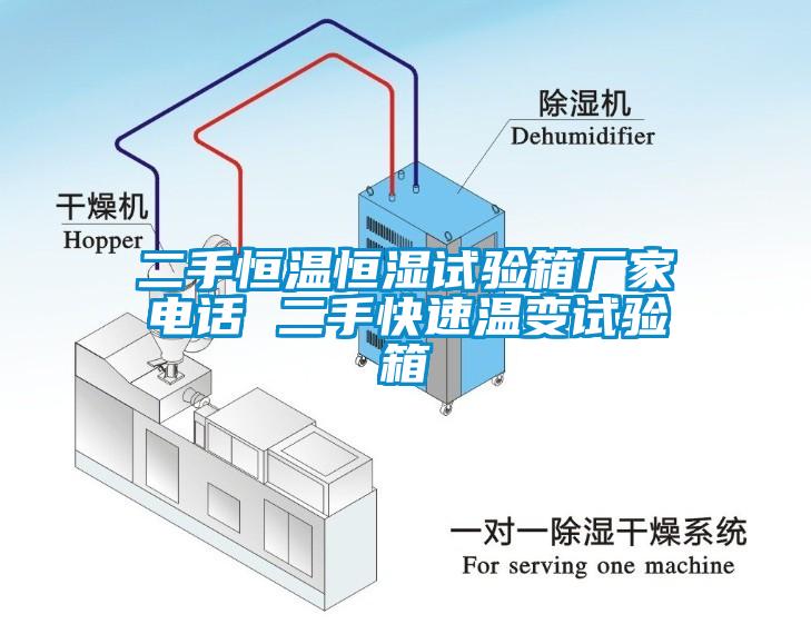 二手恒溫恒濕試驗(yàn)箱廠(chǎng)家電話(huà) 二手快速溫變?cè)囼?yàn)箱
