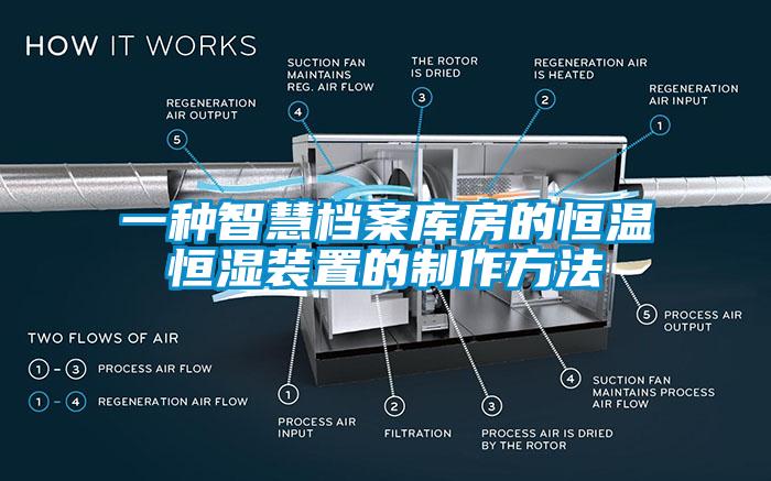 一種智慧檔案庫房的恒溫恒濕裝置的制作方法