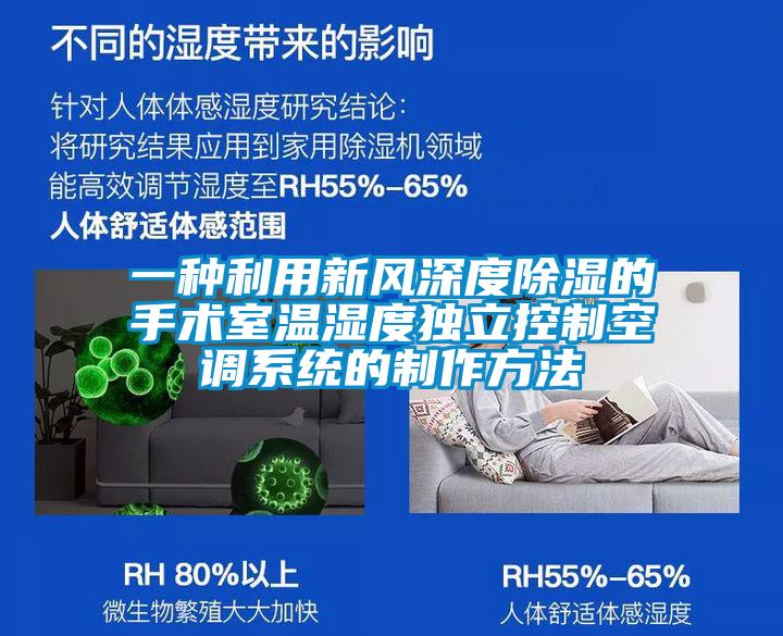 一種利用新風深度除濕的手術室溫濕度獨立控制空調系統的制作方法