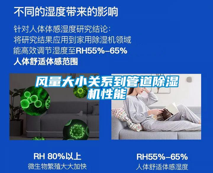 風量大小關系到管道除濕機性能