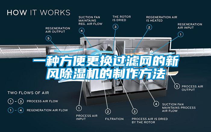 一種方便更換過濾網的新風除濕機的制作方法