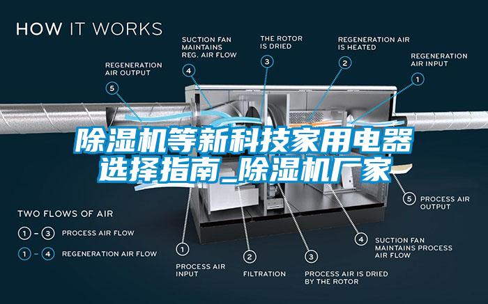 除濕機等新科技家用電器選擇指南_除濕機廠家