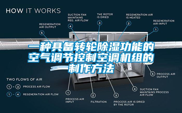 一種具備轉(zhuǎn)輪除濕功能的空氣調(diào)節(jié)控制空調(diào)機(jī)組的制作方法