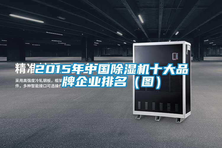 2015年中國(guó)除濕機(jī)十大品牌企業(yè)排名（圖）