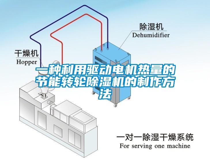 一種利用驅動電機熱量的節能轉輪除濕機的制作方法