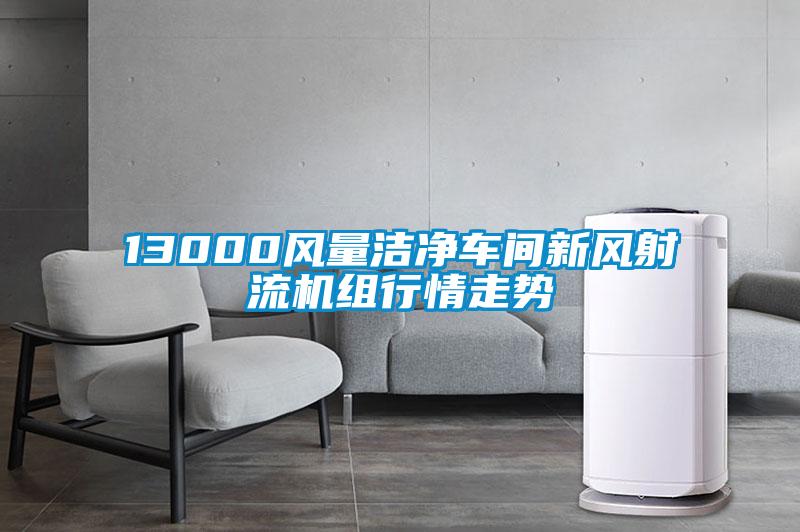 13000風量潔凈車間新風射流機組行情走勢