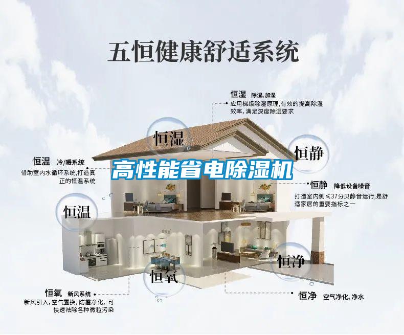 高性能省電除濕機
