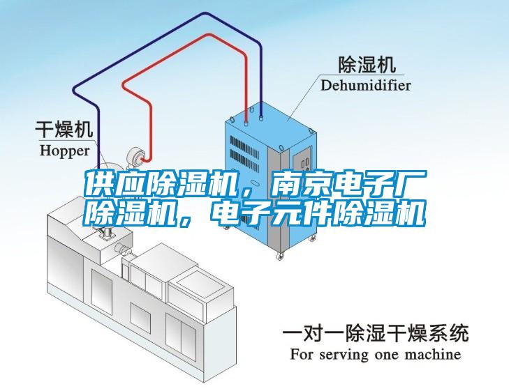 供應除濕機，南京電子廠除濕機，電子元件除濕機