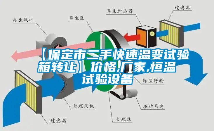 【保定市二手快速溫變試驗箱轉讓】價格,廠家,恒溫試驗設備