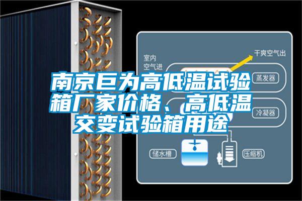 南京巨為高低溫試驗(yàn)箱廠家價(jià)格、高低溫交變試驗(yàn)箱用途