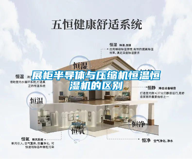 展柜半導(dǎo)體與壓縮機恒溫恒濕機的區(qū)別