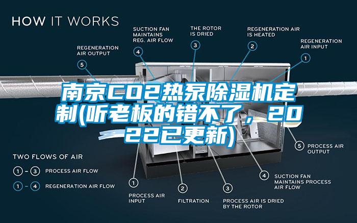 南京CO2熱泵除濕機定制(聽老板的錯不了，2022已更新)