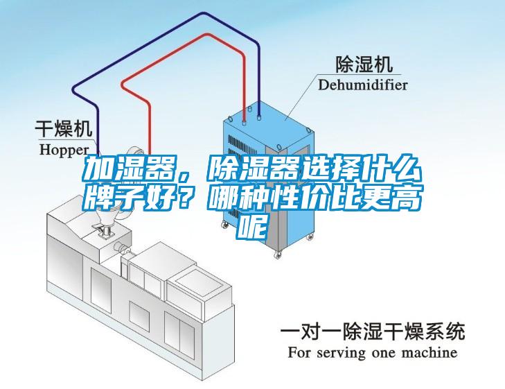 加濕器，除濕器選擇什么牌子好？哪種性價比更高呢