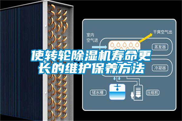 使轉輪除濕機壽命更長的維護保養方法